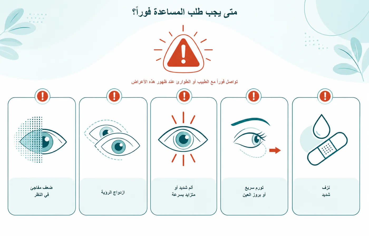 إنفوغرافيك يوضح علامات التحذير العاجلة بعد قص الجفون