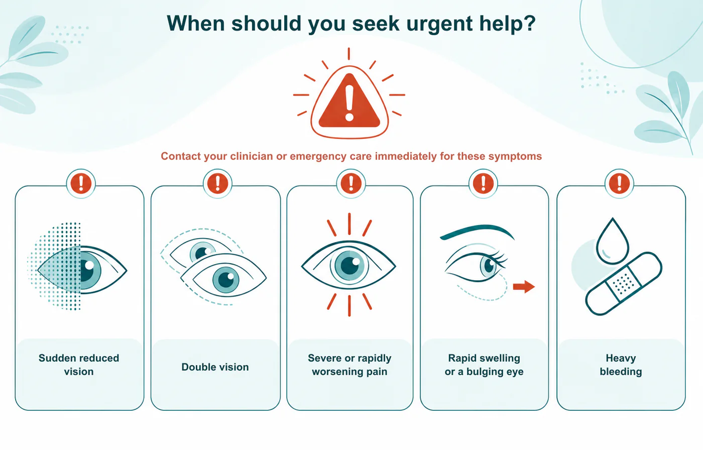 Infographic showing urgent warning signs after eyelid surgery