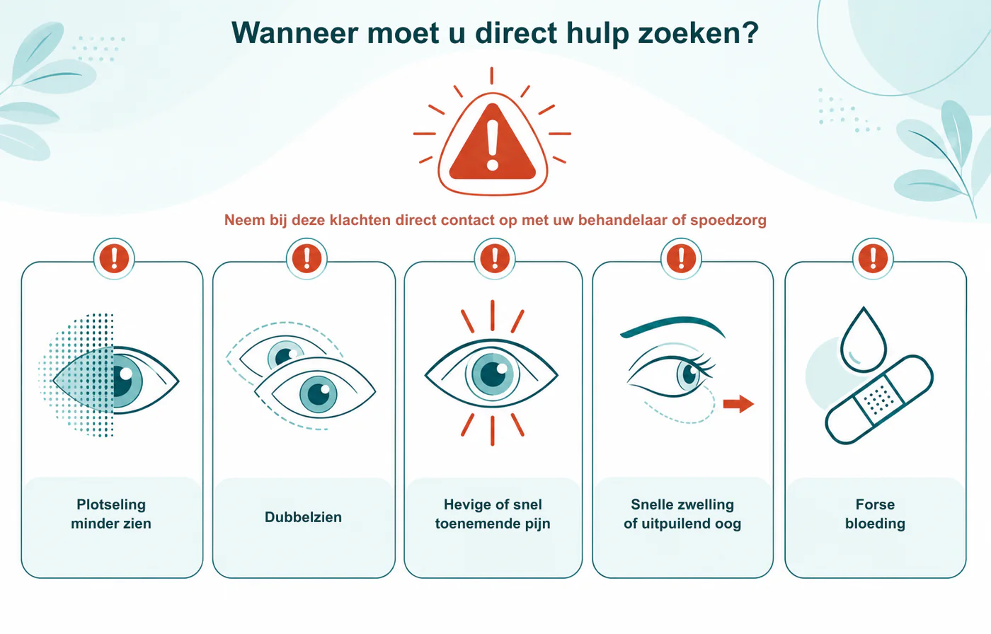 Infographic met urgente waarschuwingssignalen na een ooglidcorrectie